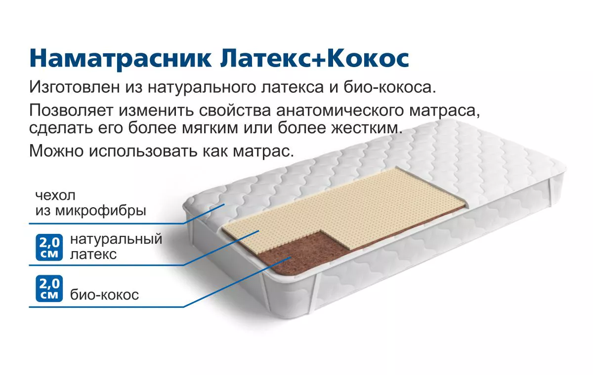 Наматрасник Латекс-кокос